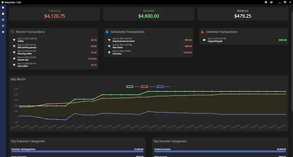 Every Cent now has a Dashboard - your financial overview in seconds.