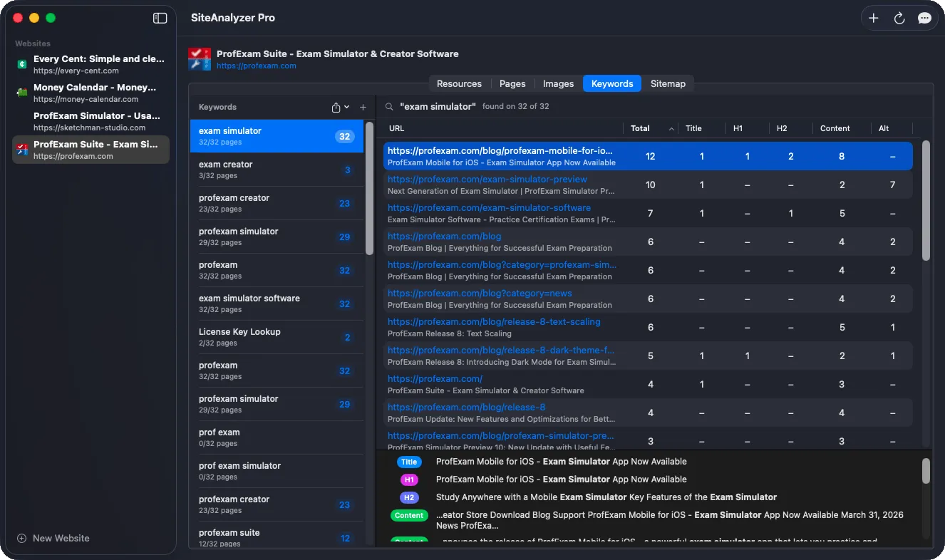 SiteAnalyzer - v.2.0 - Keywords