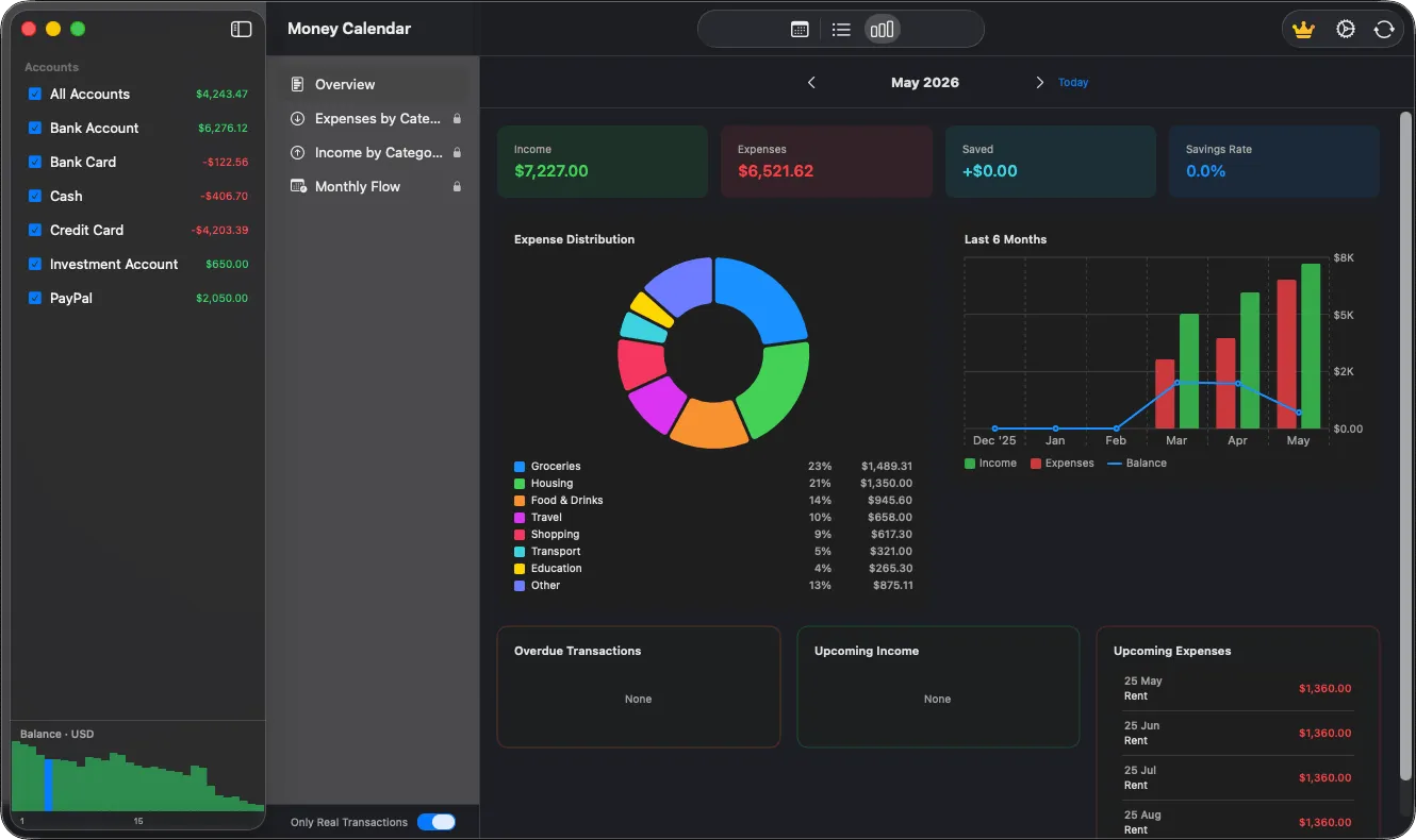 Personal finance dashboard with expense reports, category charts, and balance trends
