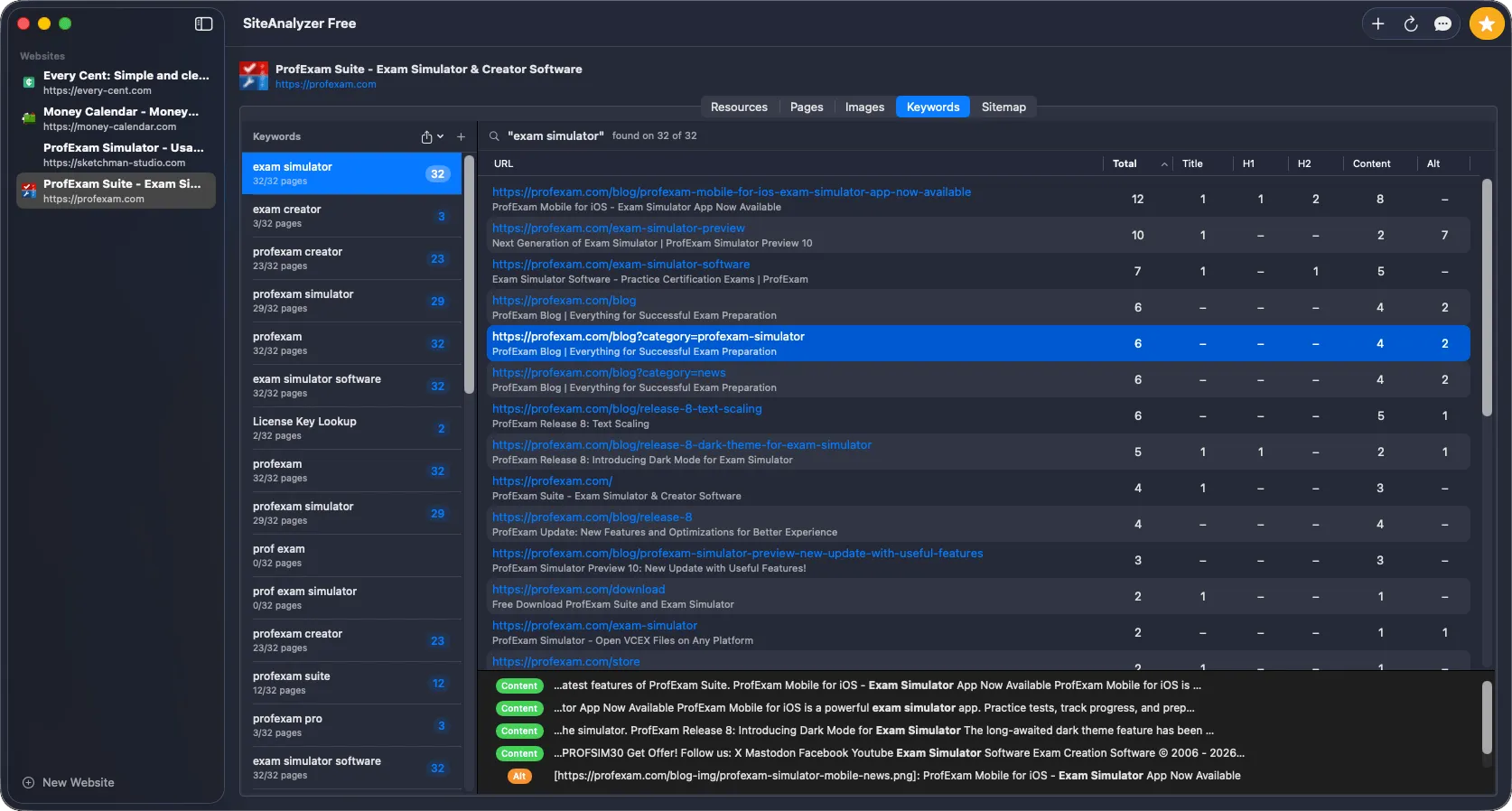 SiteAnalyzer - Keywords tab showing keyword tracking results across pages with found and missing indicators