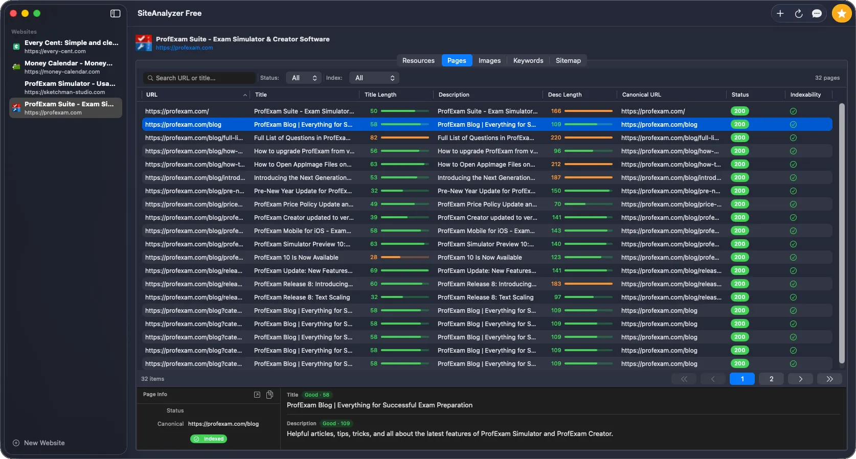 SiteAnalyzer - Pages tab displaying SEO audit results with title length, meta description, and heading structure