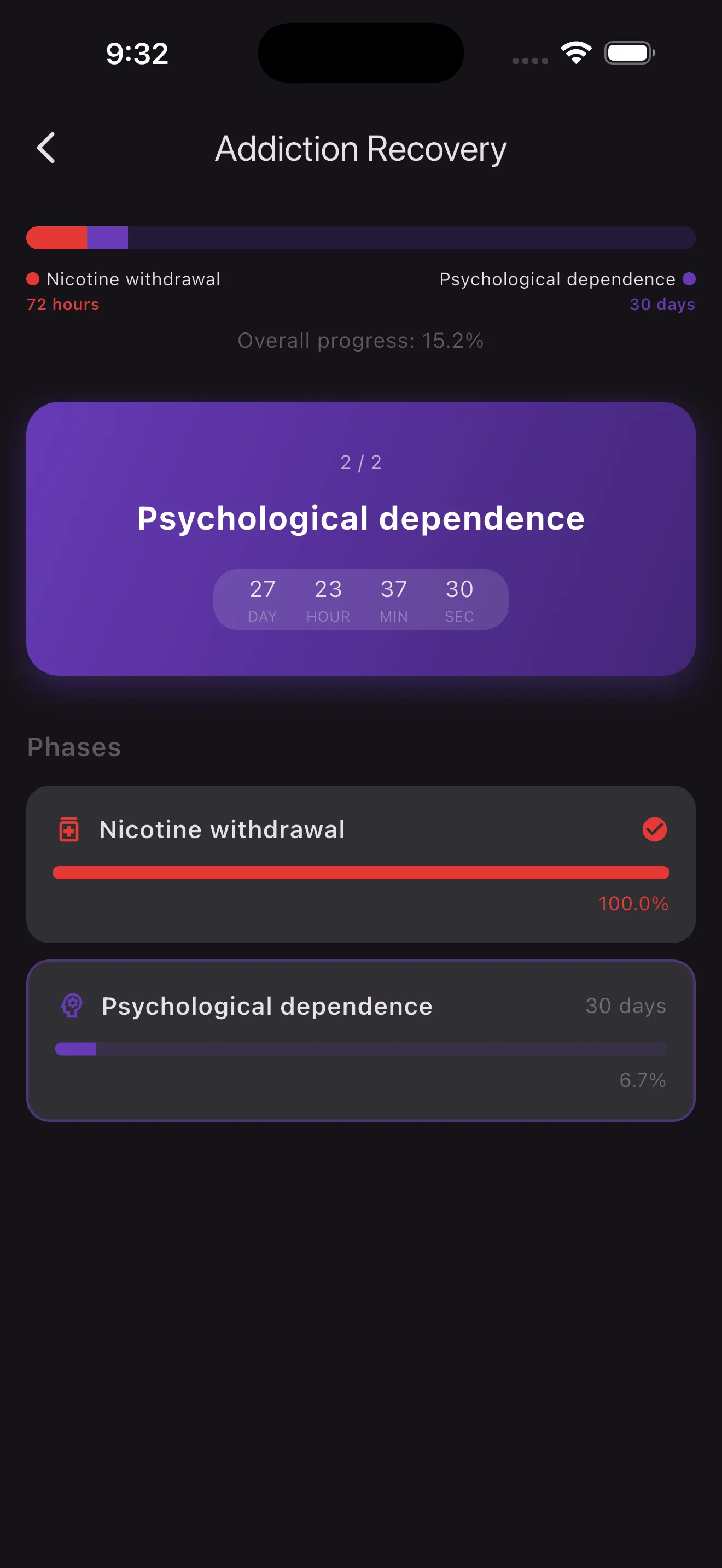SmokeFree Timer Pro addiction recovery progress screen in dark theme showing quit smoking milestones and smoke-free achievements.