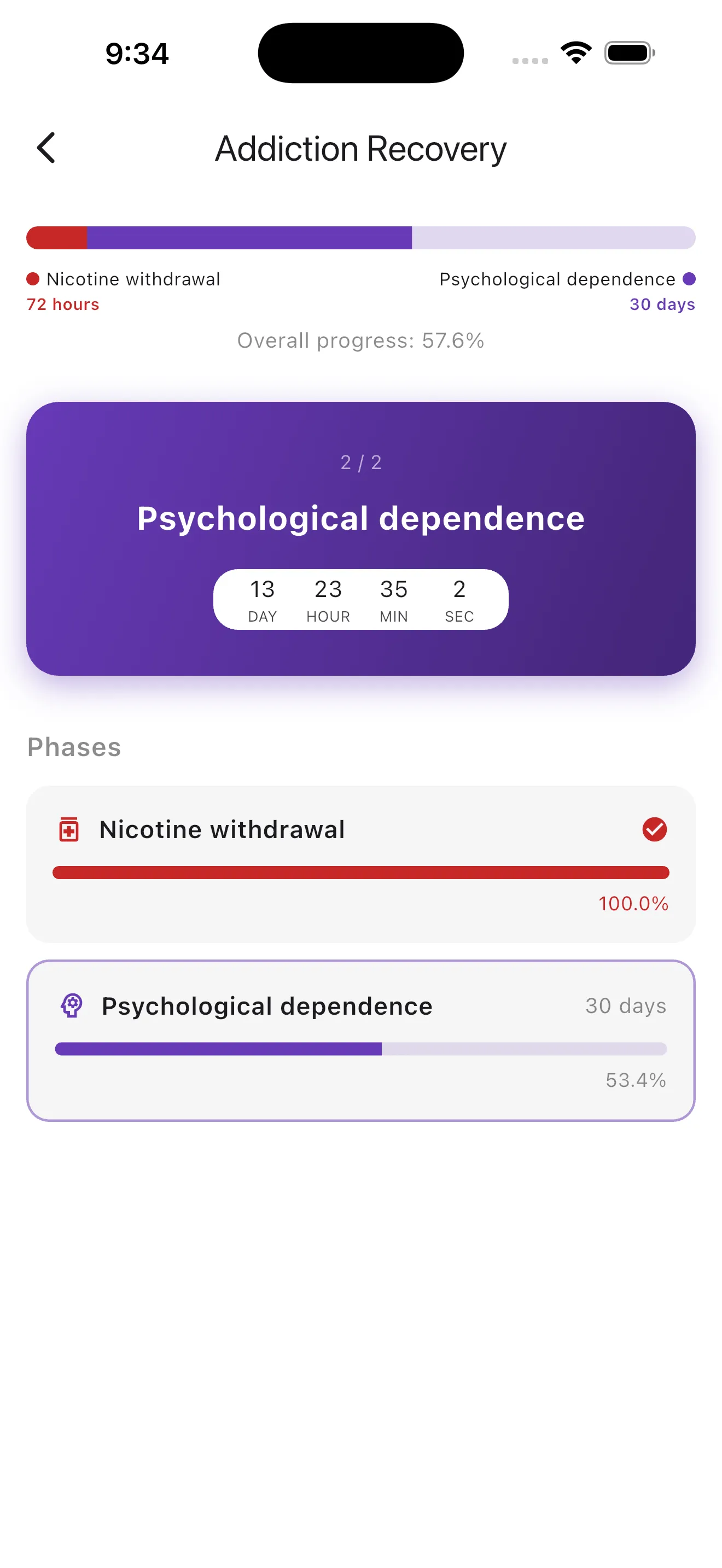 SmokeFree Timer Pro addiction recovery progress screen in light theme with smoke-free milestones and recovery tracking.